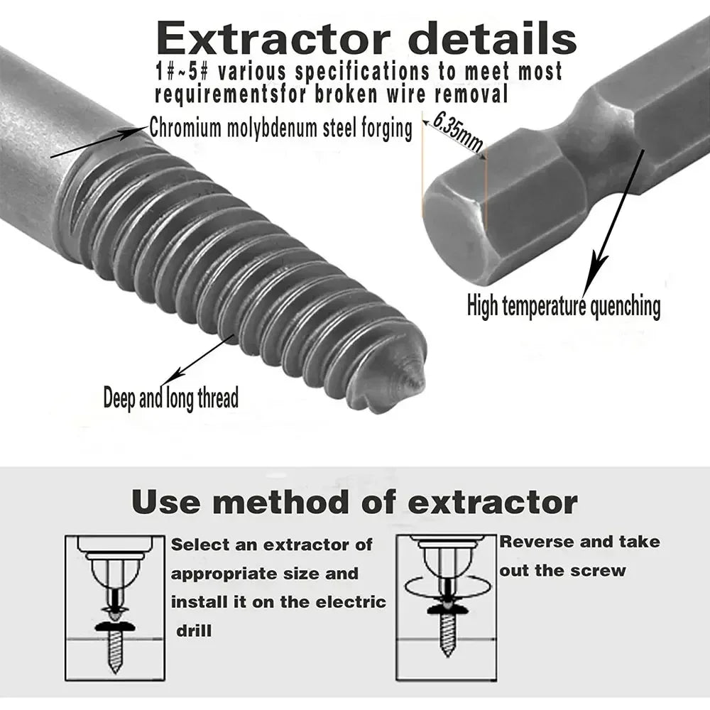 5Pcs Broken Bolt Extractor Screw Remover Set Drill Bit Set and Damaged Stripped Screw Extractor Remover Tool
